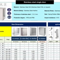 ราคาตู้สแตนเลส304