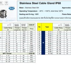 ราคาเคเบิ้ลแกลนสแตนเลส 304