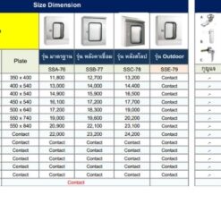ราคาตู้ไฟฟ้าสแตนเลส 2 ชั้น